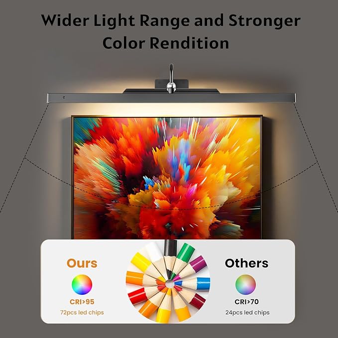 2 Pack Lights for Pictures on Wall Black - Image 8
