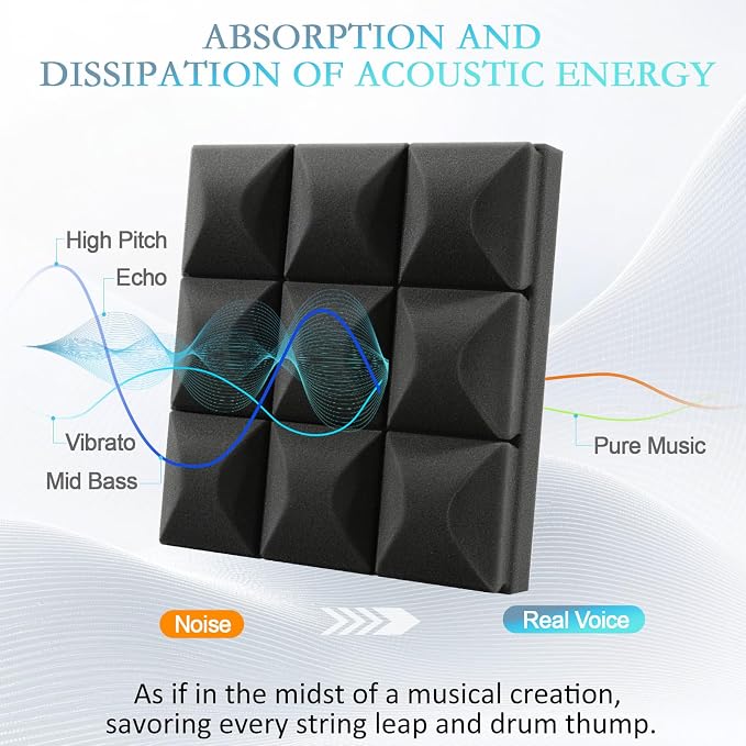 JBER 24 Pack 2" X 12" X 12" Acoustic Foam Panels, Soundproofing Wall Studio - Image 3