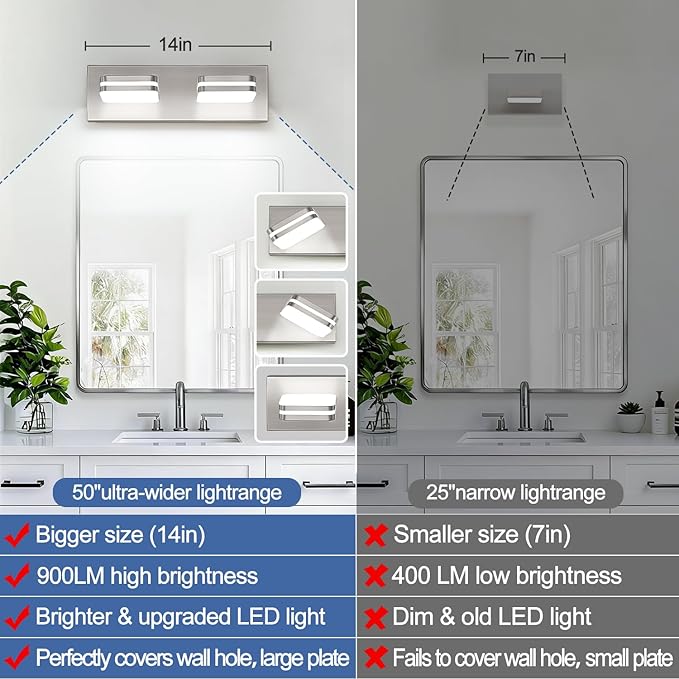 360° Rotate 2-Light LED Bathroom Vanity Light Fixtures, 900LM Acrylic Brushed - Image 5