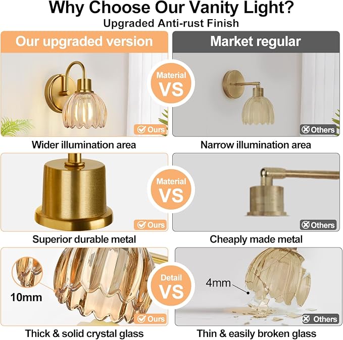 2-Pack Brushed Gold Bathroom Vanity Light, Single-Head Wall Sconce - Image 2