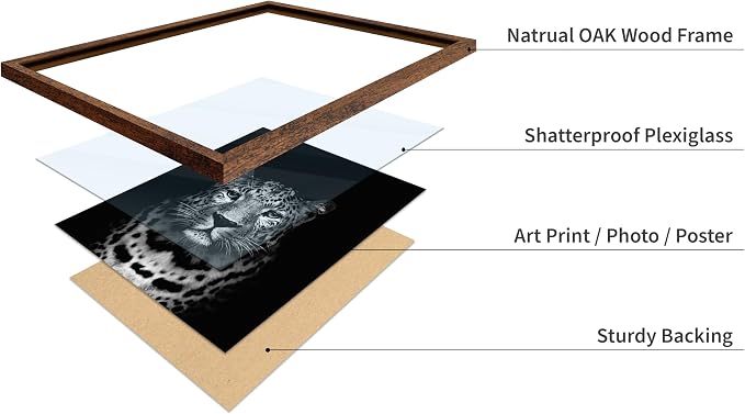 Poster Master Vintage Photograph Poster - Image 4