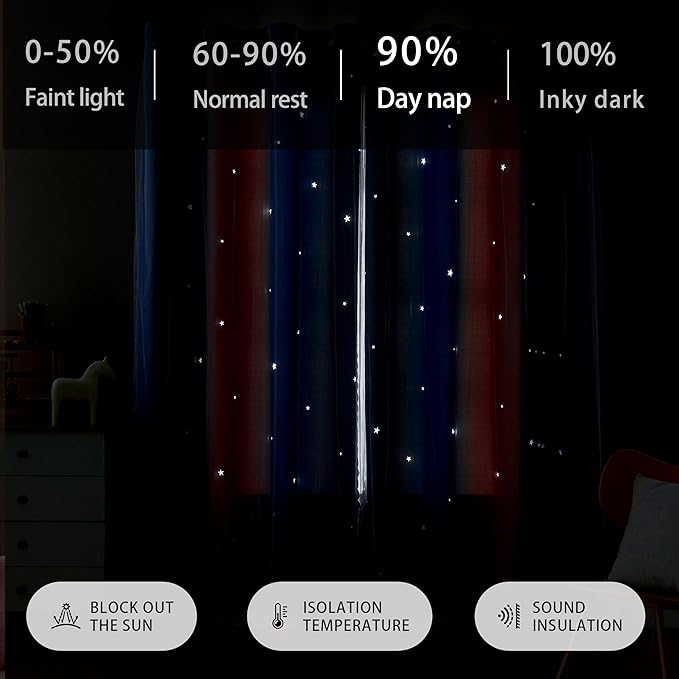XiDi Dream Star Blackout Curtains - Image 5