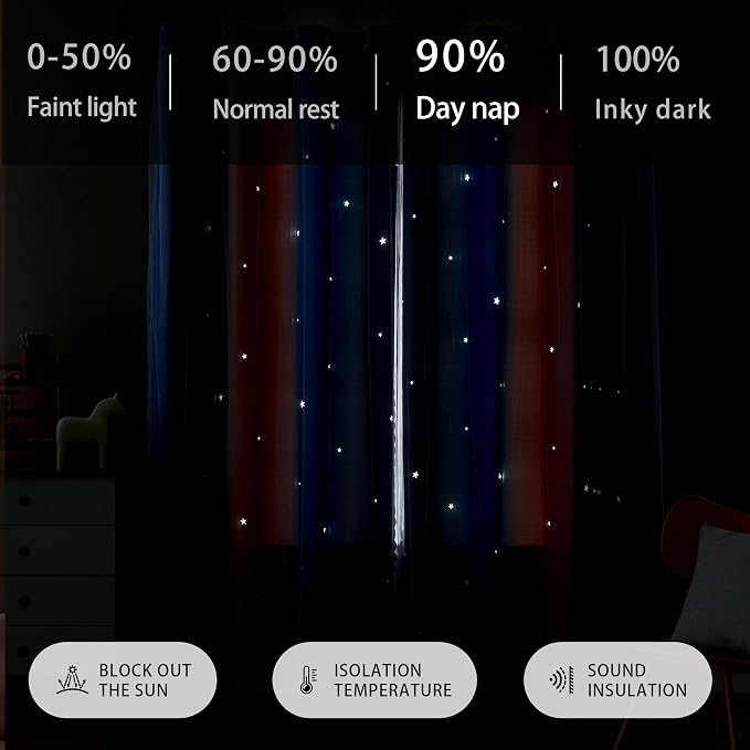 XiDi Dream Star Blackout Curtains - Image 5