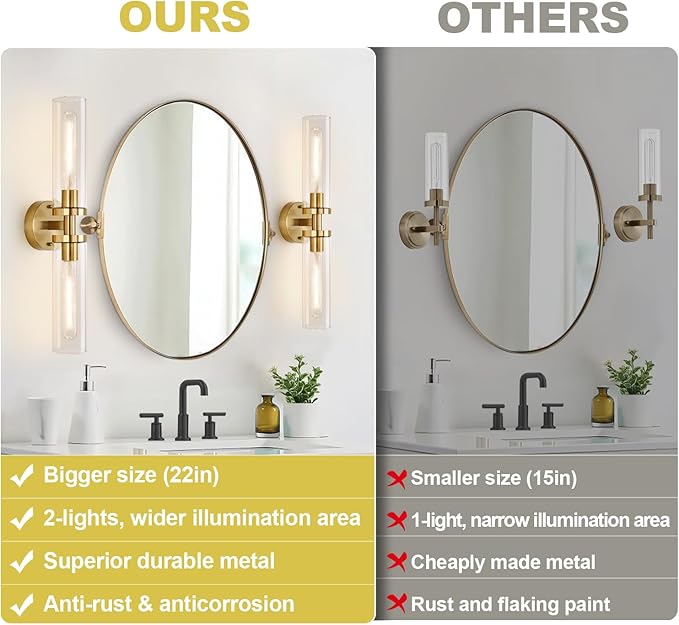 Wall Sconces Set of Two, Hardwired Brushed Gold Bathroom Sconces Wall Lighting - Image 2