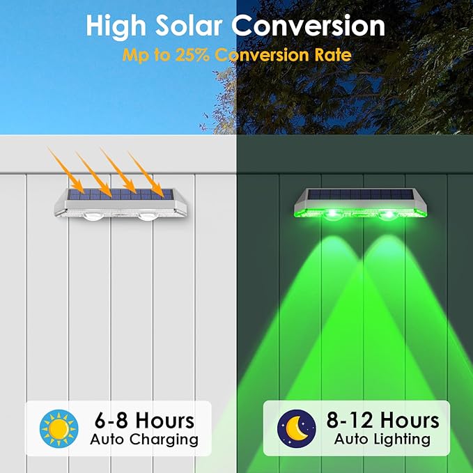 LIANGLOME 2 Pack Solar Fence Lights Outdoor, 2PK Solar Outdoor Light Warm White - Image 3