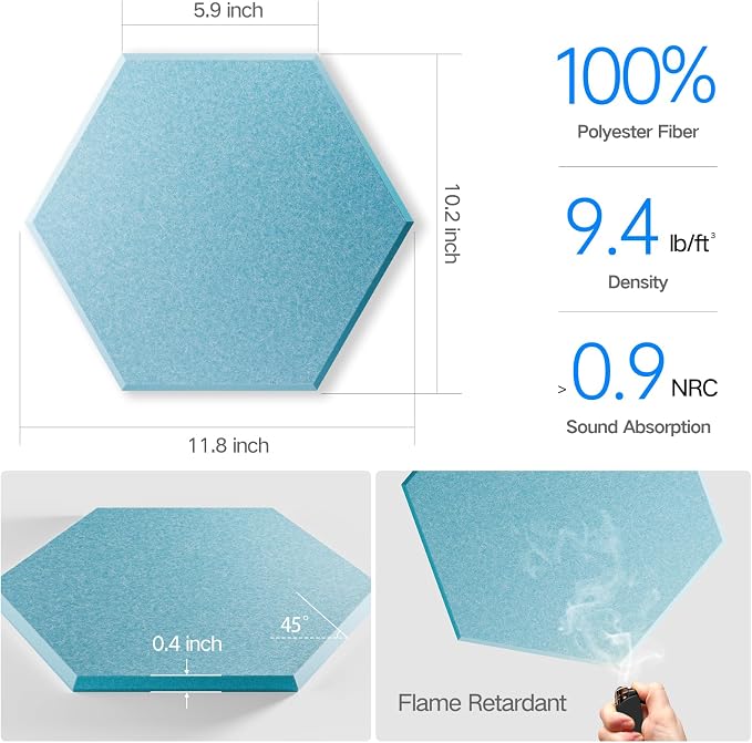 22 Pack Self-adhesive Acoustic Panels 12" X 10" X 0.4" - Image 3