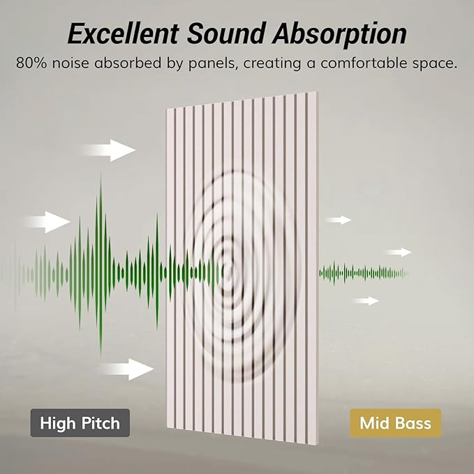 TONOR 8-Pack Bilayer Acoustic Panels Large Self-adhesive, 47.2'' * 23.6'' * - Image 4