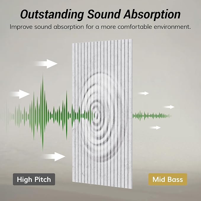 TONOR 8 Pack Large Acoustic Panels, 47.2" X 23.6" X 0.35" Acoustical Wall Panel - Image 4