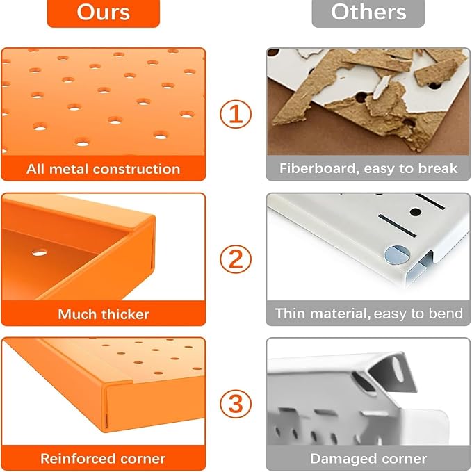 TORACK 3 PCS Metal Pegboard Panels - Image 6