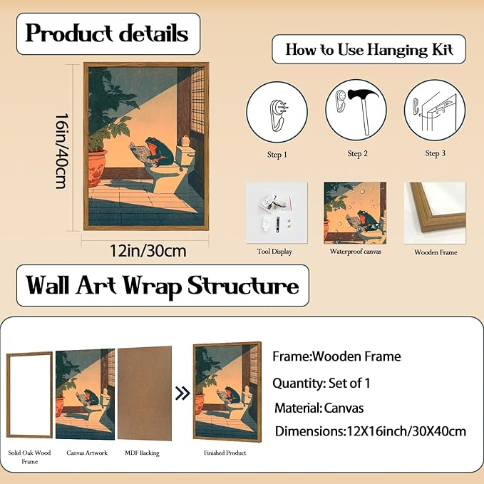 Funny Frog Bathroom Wall Art, Cute Japanese Frog in Toilet Wall Decor, - Image 4
