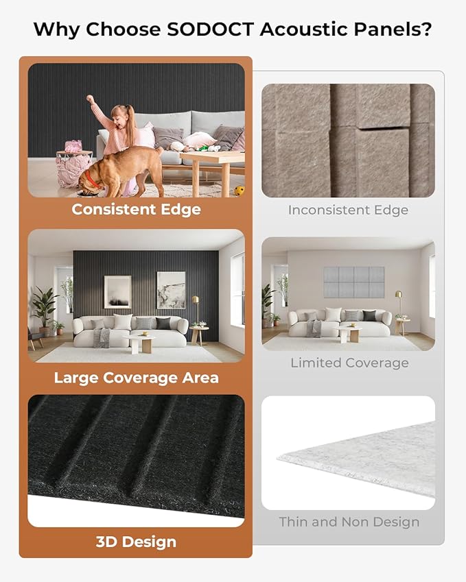 SODOCT 12 Pack Large Acoustic Panels, 47.2" X 23.6" X 0.4" Sound Proof Panels - Image 5