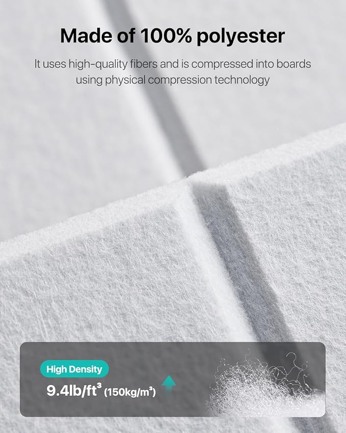 12 Pack Sound Proof Foam Panels - Image 5