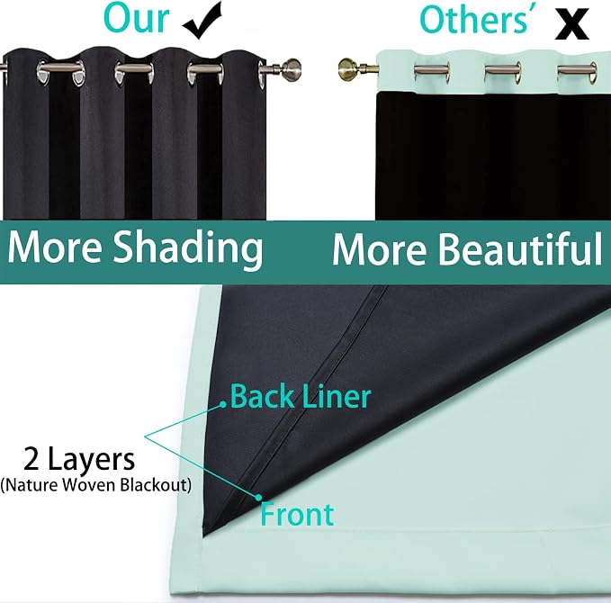 Yakamok Full Blackout Curtains 84 Inches Long, 2 Thick Layers Grommet Top - Image 5