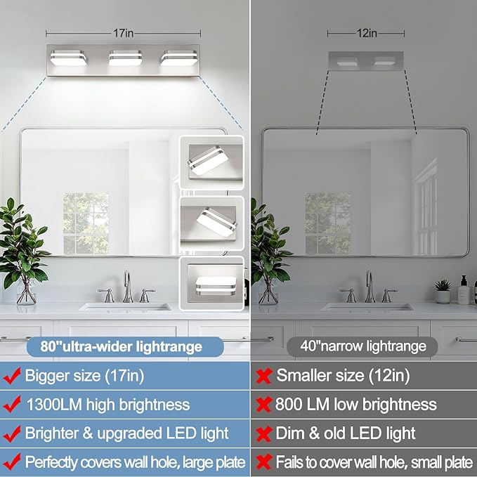360° Rotate LED Bathroom Vanity Light Fixtures, 1300LM Acrylic Brushed Nickel - Image 5