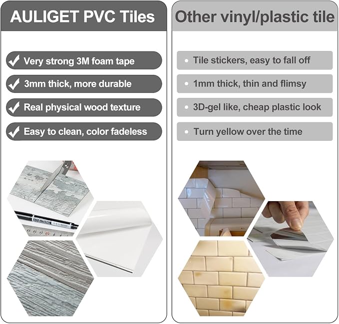 AULIGET 4 Pieces Peel and Stick Backsplash PVC Tile - Image 5