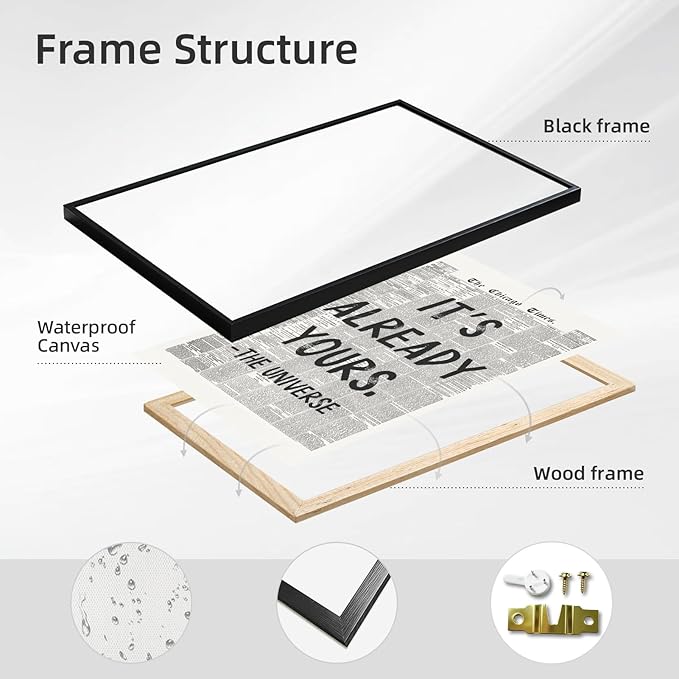 Framed Black And White Retro Newspaper Wall Art ItS Already Yours Universe - Image 2