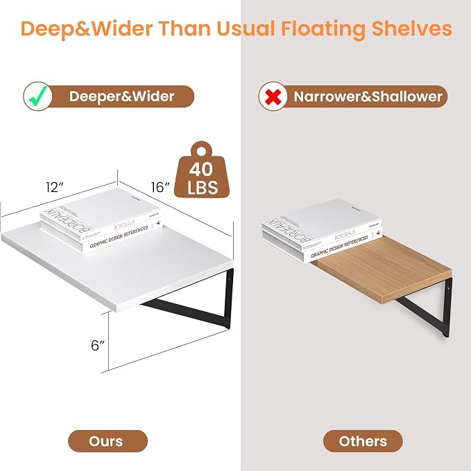Heimlove White Deep Floating Shelves - Image 3