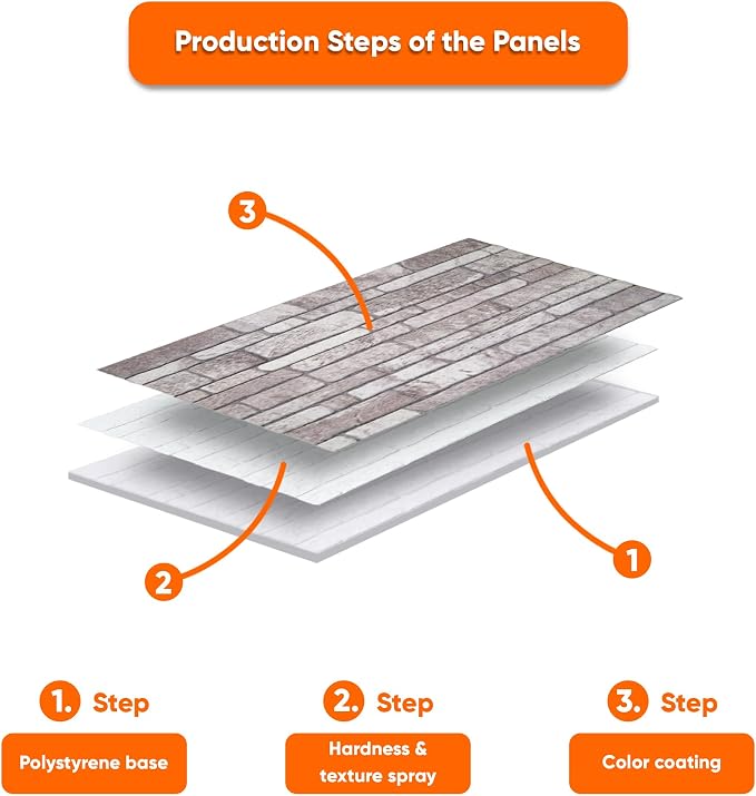 IZODEKOR 3D Wall Panels Brick Effect, Wall Cladding, Indoor&Outdoor, Stone Look - Image 5
