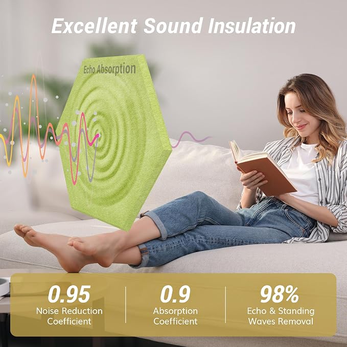 12 Pack High Density Hexagon Acoustic Panels, TONOR 12"x 10"x 0.4" Soundproof - Image 2