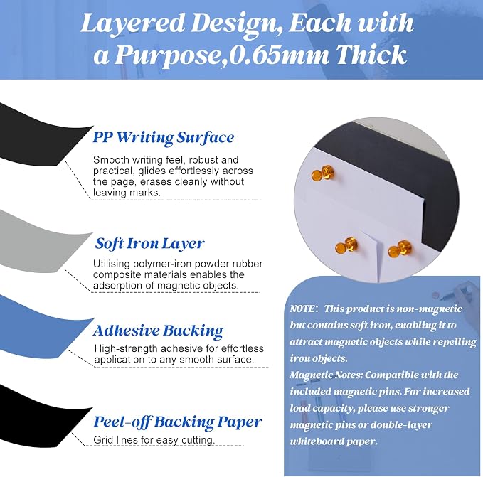 Magnetic Chalkboard Contact Paper Adhesive 17.52" x 39.37", Magnetic Chalkboards - Image 2
