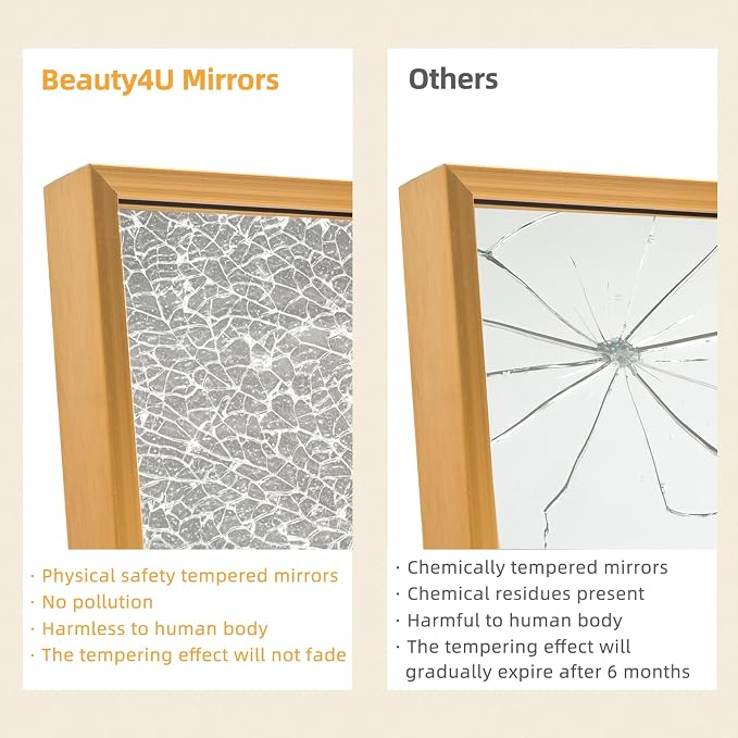Beauty4U 76" x 37" Full Length Mirror - Image 4
