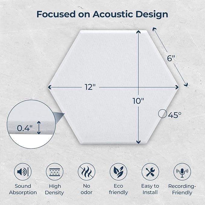 12 Pack Hexagon Acoustic Panels, Self-Adhesive Acoustic Wall Panels - Image 6