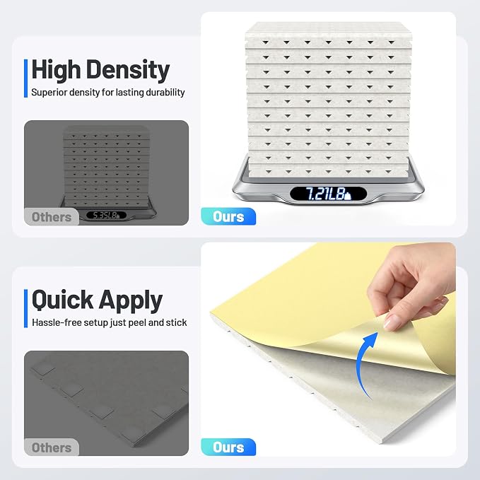 20 Pack Sound Proof Foam Panels - Image 6