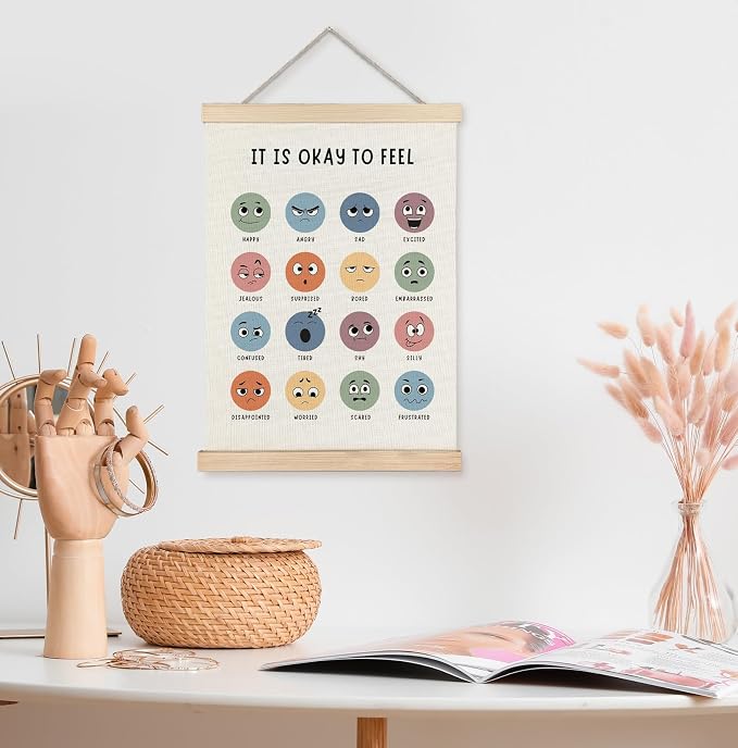 Yomisex Emotions Chart Mental Health Wall Art Poster, It Is Okay to Feel - Image 3