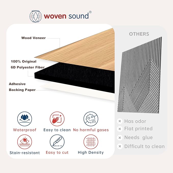WoveN SounD Artisan Acoustic Wall Panels, 16 Pack 12x12 Inch, PVC Wood Grain - Image 4