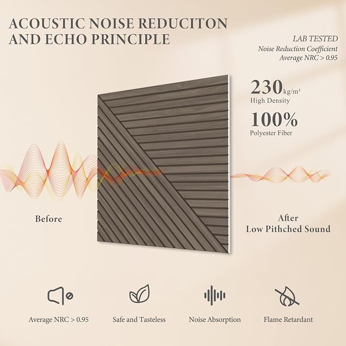 JBER Acoustical Wall Panels - Image 4