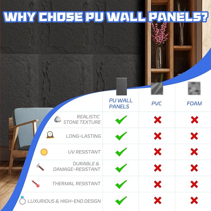Stone 3D Wall Panels, 23.6"*47.2" Wall Paneling - Image 2