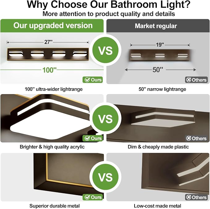 360° Rotate LED Bathroom Vanity Light Fixtures, 1600LM Acrylic Brown and Gold - Image 2
