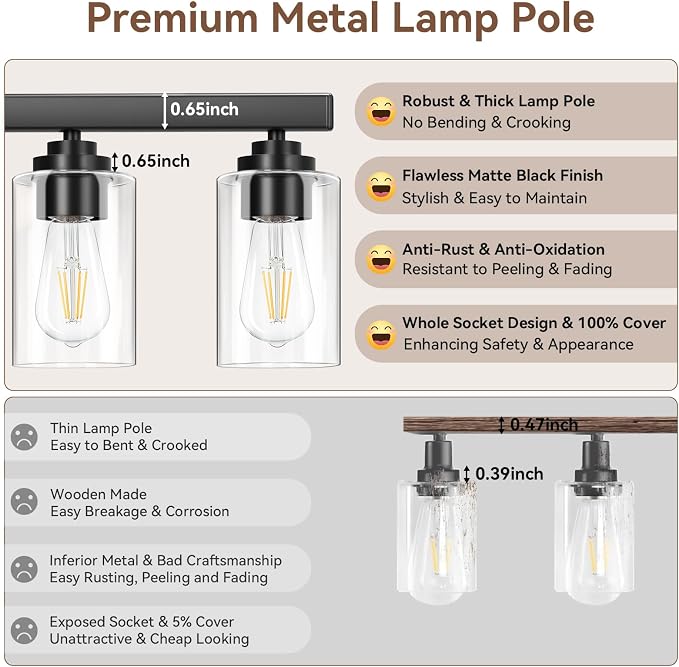 6-Light Bathroom Light Fixtures, Matte Black Light Fixture, Classic Wall Light - Image 5