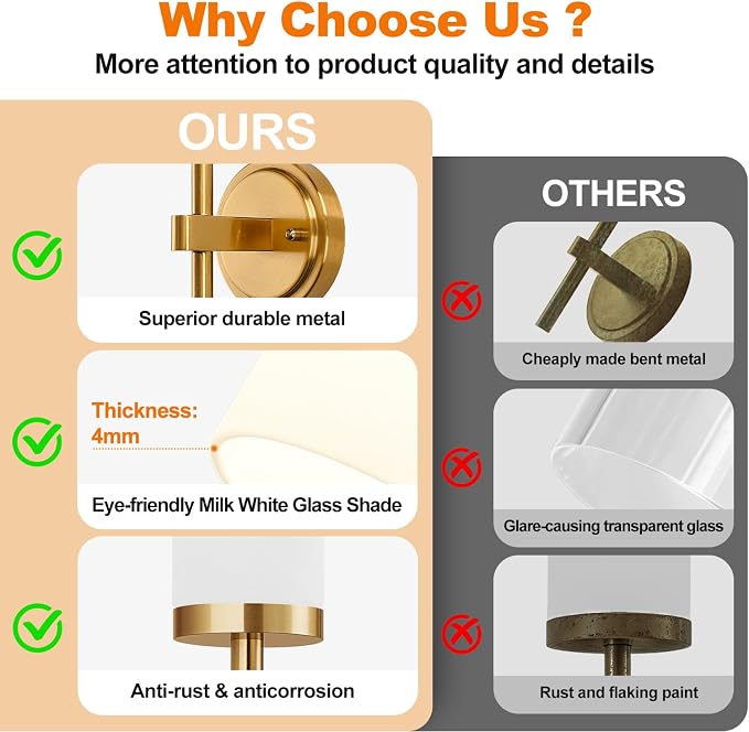 Wall Sconces Set of Two, Brushed Gold Bathroom Sconces - Image 5