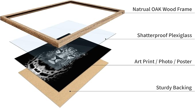 Poster Master Vintage Photograph Poster - Image 4