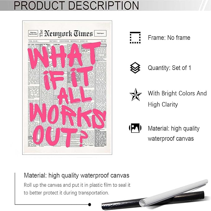 Drimiler Retro Newspaper Pink Font Poster What If It All Works Out Canvas Wall - Image 2