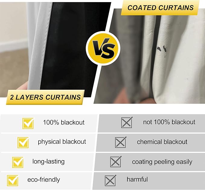 NICETOWN 100% Blackout Window Curtain Panels, Cold and Full Light Blocking - Image 2
