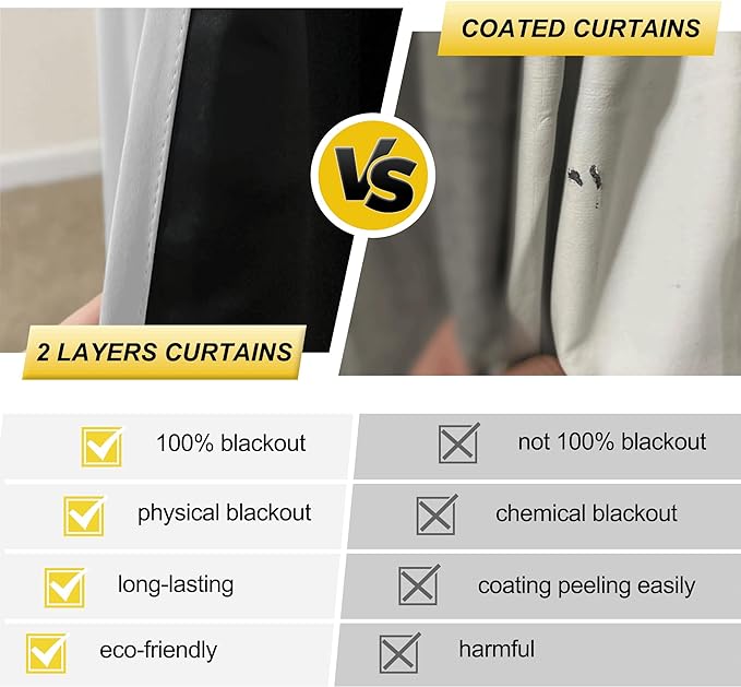 NICETOWN White 100% Blackout Lined Curtains, 2 Thick Layers Completely Blackout - Image 2