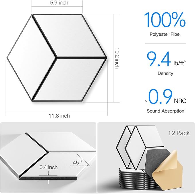 12-Pack Self-Adhesive Acoustic Panels 12" x 10" x 0.4" High-Density, - Image 3