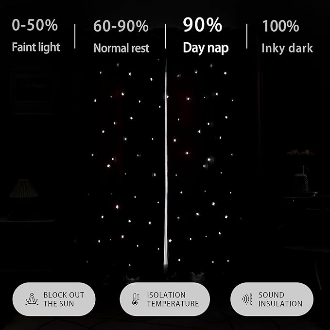 XiDi Pink and Grey Star Blackout Curtains - Image 5