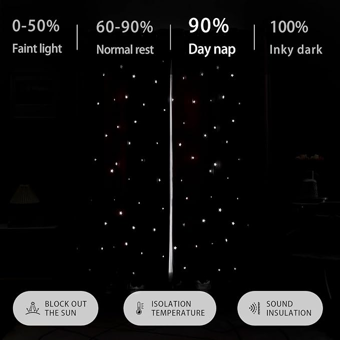 XiDi Dream Star Blackout Curtains - Image 5