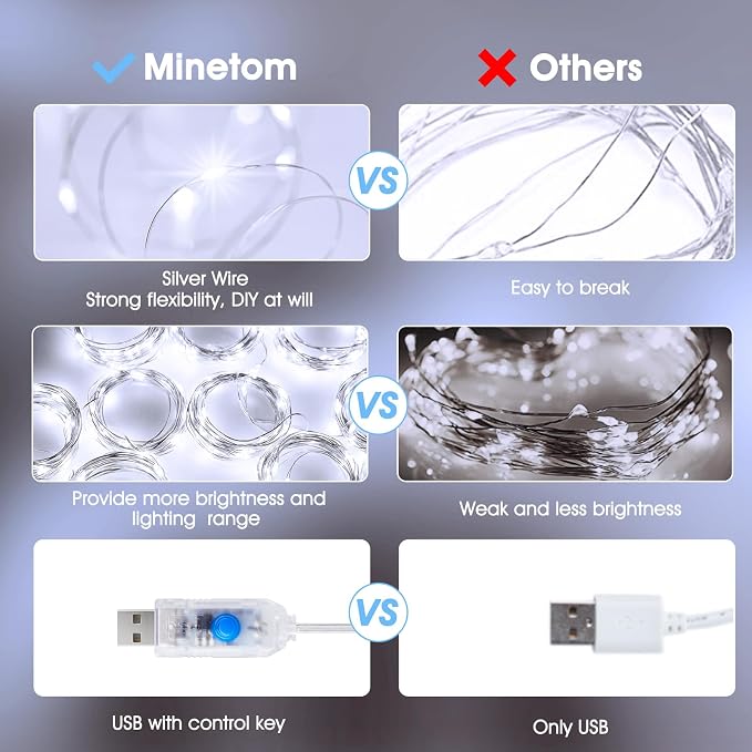 Minetom Curtain Lights, 300 LED Dimmable Fairy Lights - Image 3