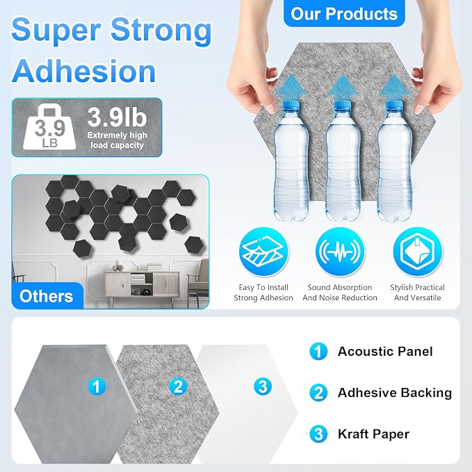 12 Pack Hexagon Acoustic Panels, Self-Adhesive Sound Deadening Panels, Sound - Image 4