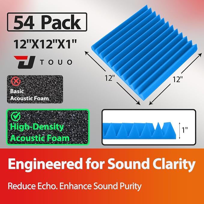 54 Pack Acoustic Panels – Sound Proof Foam Panels - Image 2