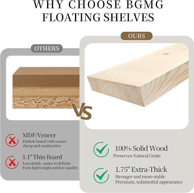 BGMG Floating Shelves 60 inch Long, Distressed, Wide Rustic Wooden Wall Shelves - Image 4