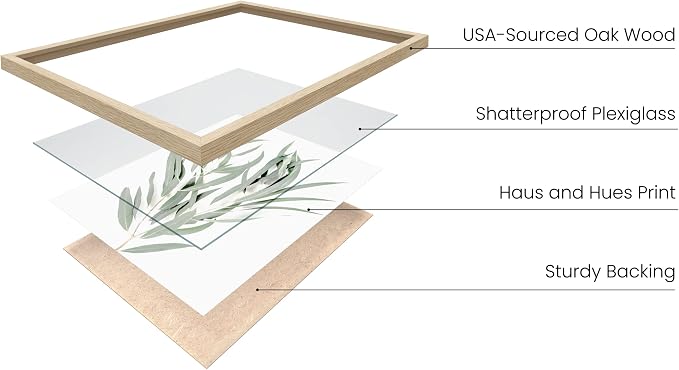 HAUS AND HUES Botanical Plant Wall Art Prints - Image 2