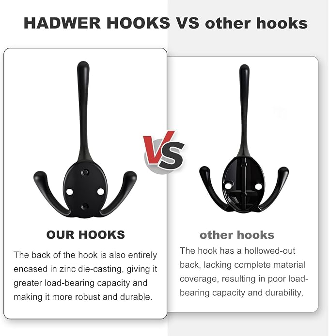 Wall Mounted Coat Hooks 10 Packs Heavy Duty Black Hardware Robe Hooks Decorative - Image 4