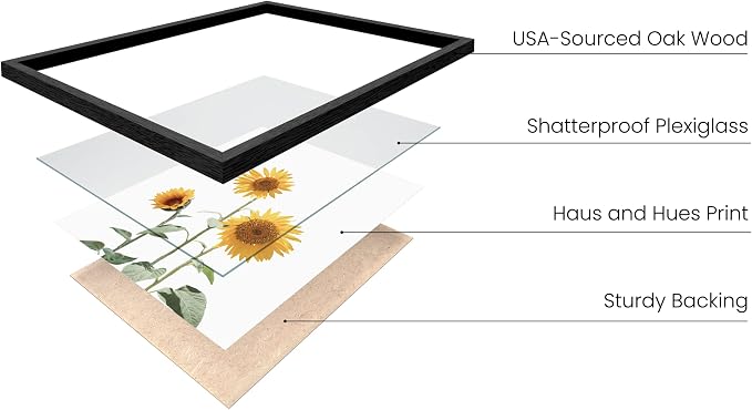 HAUS AND HUES Sunflower Wall Decor and Posters - Image 2
