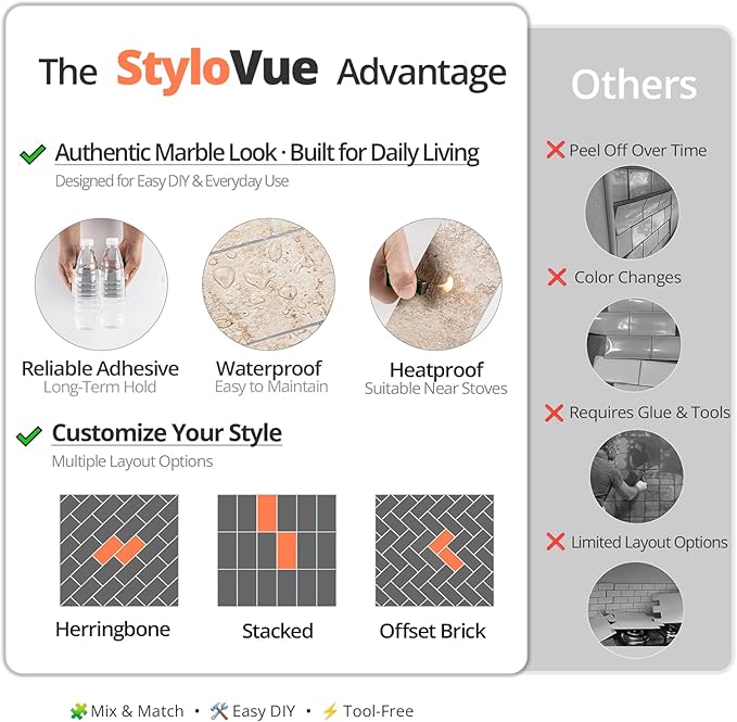 StyloVue 100 Pieces Peel and Stick Backsplash - Image 5