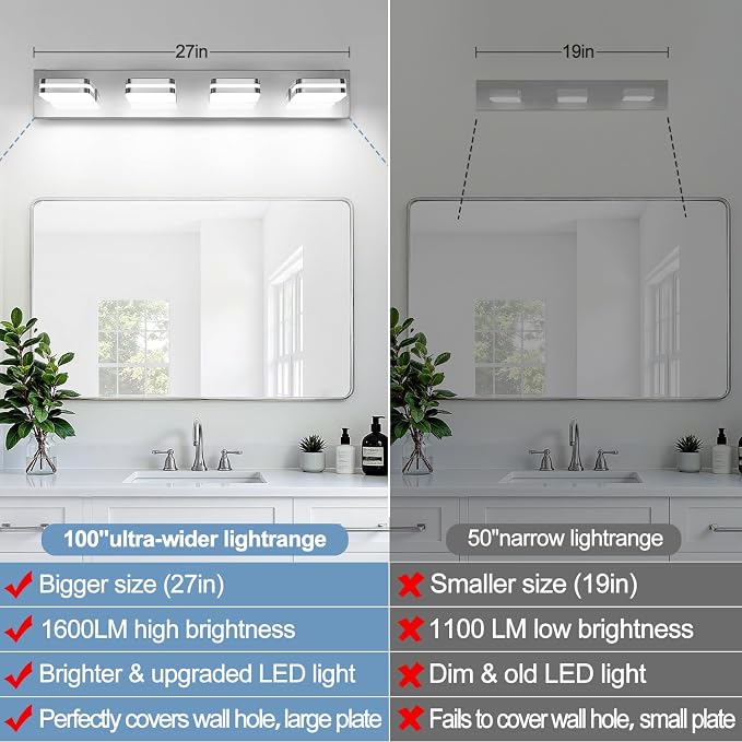 360° Rotate LED Bathroom Vanity Light Fixtures, 1600LM Acrylic Chrome Vanity - Image 4